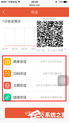 钱鹿APP怎么收徒 钱鹿APP收徒方法