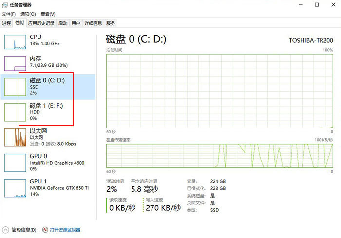 Win10 2004正式版体验评测