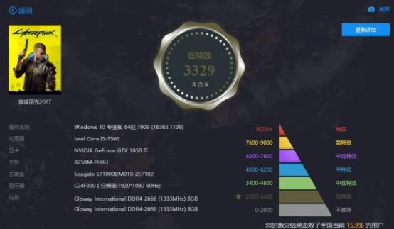 赛博朋克2077gtx1060能不能玩详细介绍