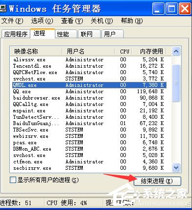 WinXP系统CF不能打开要写入的文件怎么办？