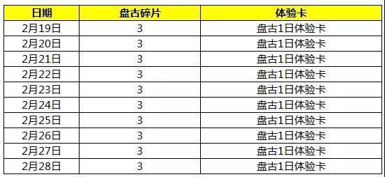 王者荣耀盘古什么时候上线 盘古再次增强2.19上线