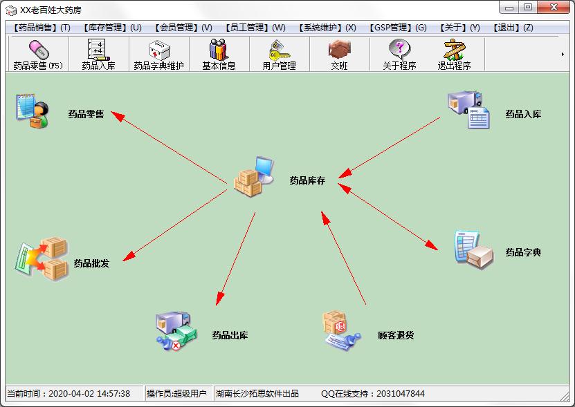 药店管理软件哪个好？