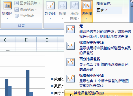 Excel图表添加误差线方法