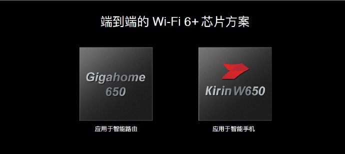 华为发布自研Wi-Fi 6+技术