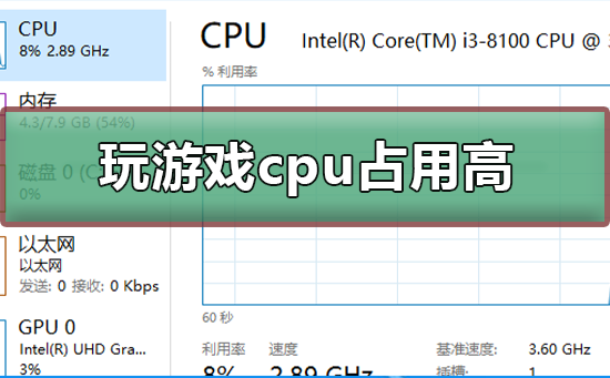 游戏占用cpu过高怎么办