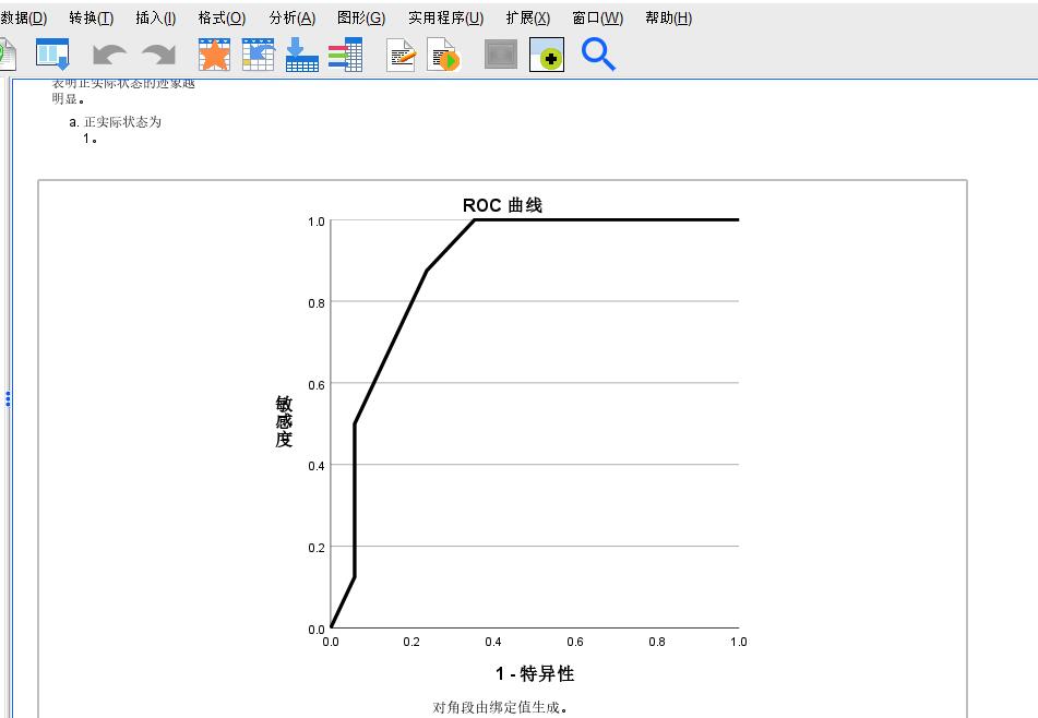 SPSS中怎么使用多指标的ROC曲线分析？