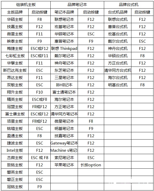 雷电模拟器vt开启教程