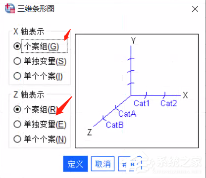 SPSS中怎样绘制3D条形图？