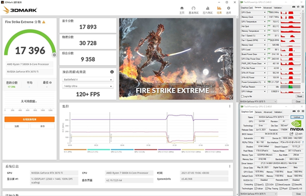 RTX 3070 Ti SUPRIM X 8G显卡详细评测