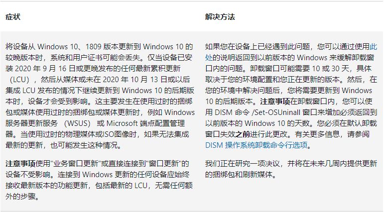 Win10 1909 KB5003169下载