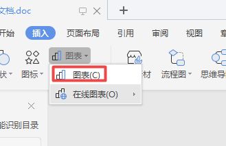 Word如何插入折线图？