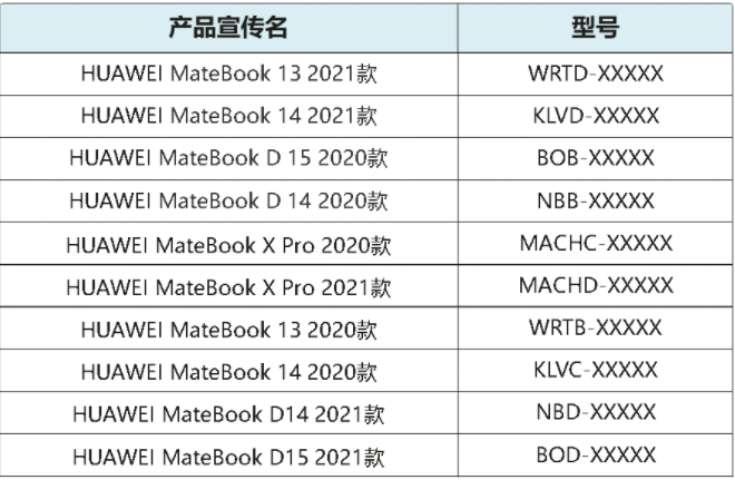 华为移动应用引擎公测活动【