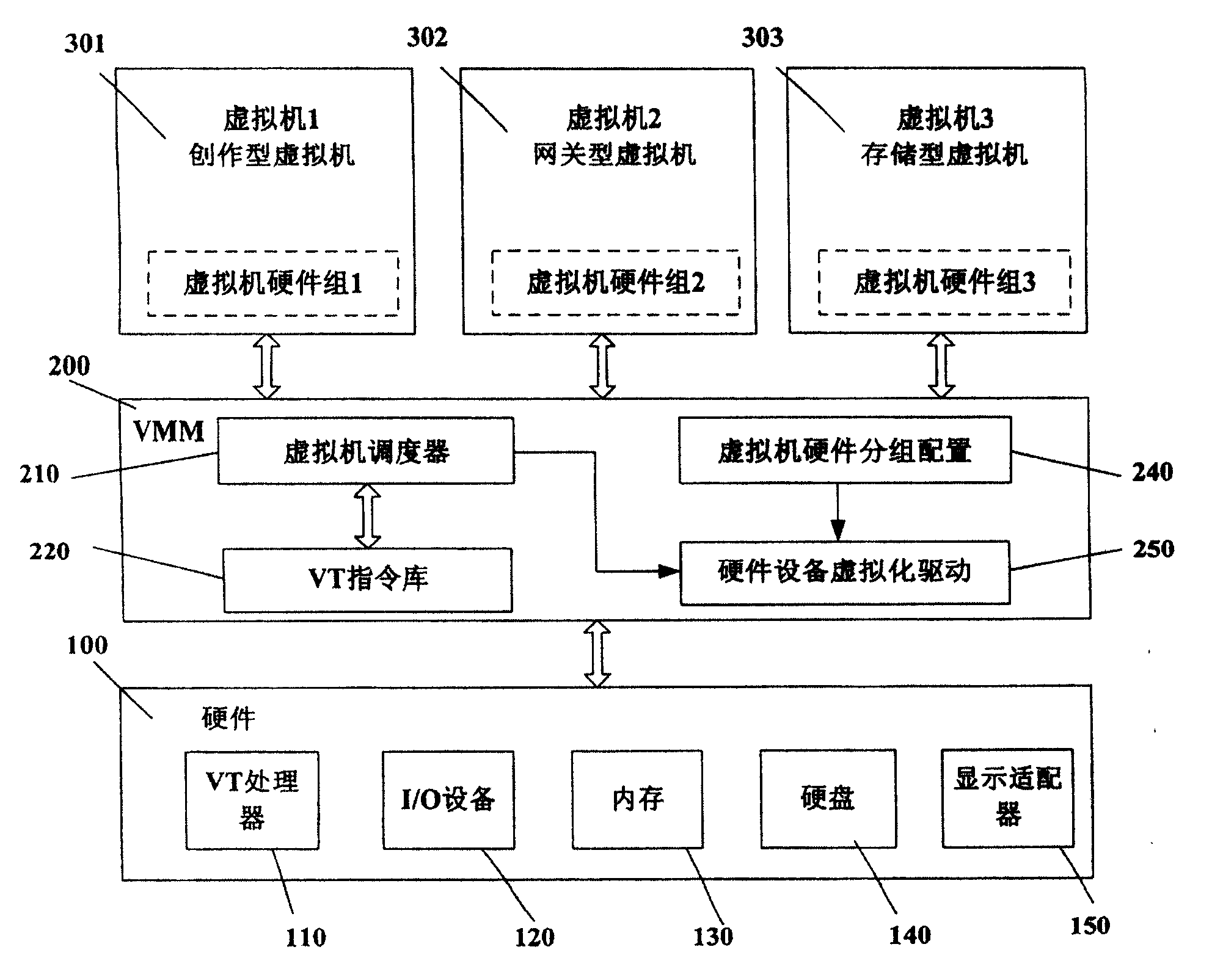 虚拟机对电脑伤害大吗