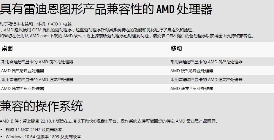 AMD肾上腺素22.10.1发布：支持守望先锋