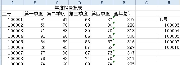 vlookup函数介绍