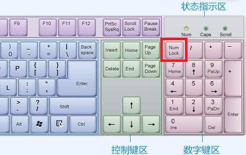 Win10键盘没有反应怎么办？