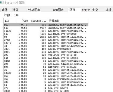 dxgmms2.sys占用CPU怎么办？