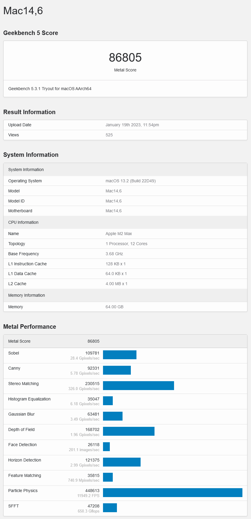 苹果 M2 Pro / M2 Max 的 GPU 图形性能