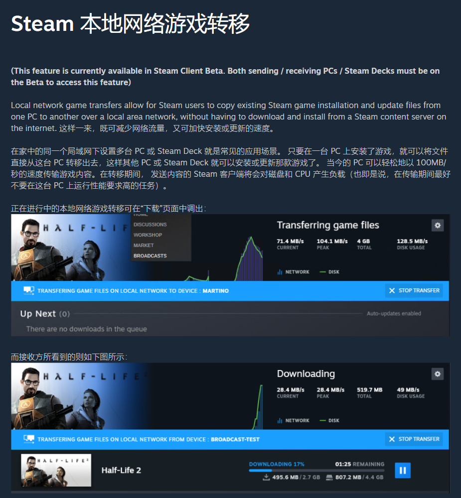 Steam 客户端更新