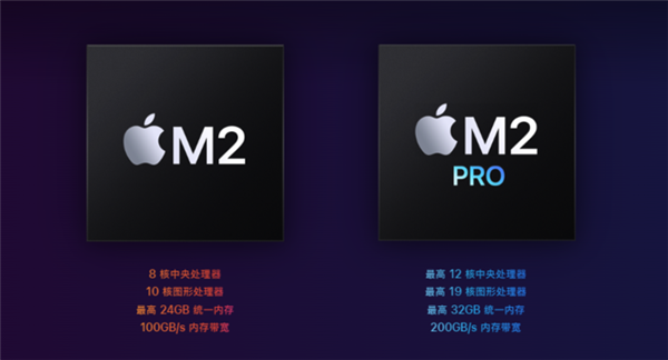 Mac mini详解：一款让用户以最低价体验