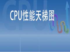 2019年10月最新CPU天梯图 桌面级处理器天梯图