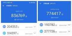 天玑8000max和天玑8100哪个好？参数对比一看便知